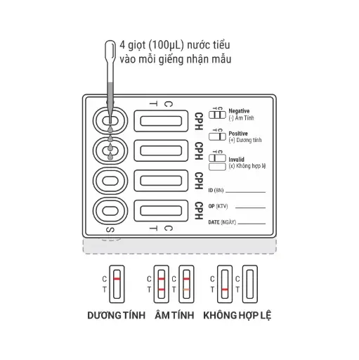 Khay thử xét nghiệm định tính Cocaine, Ketamine, Methylenedioxymethamphetamine, Methamphetamine, Morphine và Marijuana [Trueline™ Multi-Drug Rapid Test Device (COC/KET/MDMA/MET/MOP/THC)]
